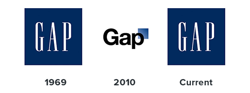 Logo_Evolution_Gap