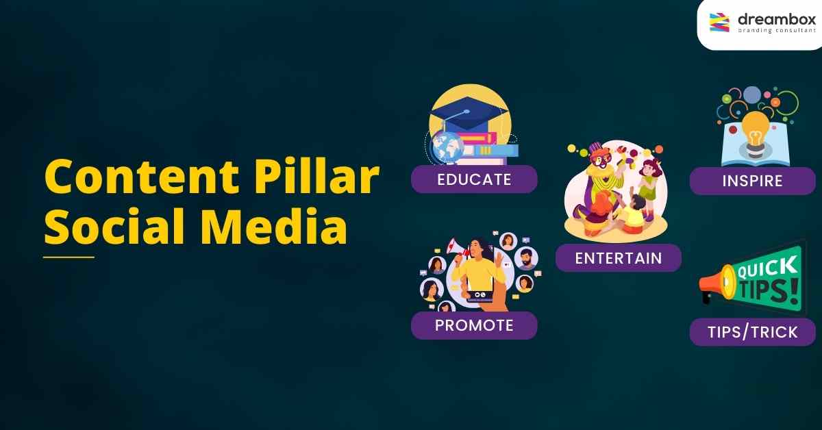 content-pillar-social-media-dreambox