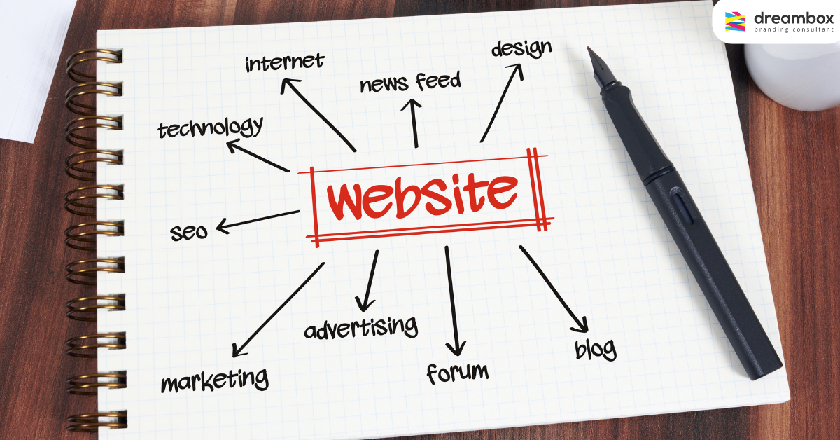 contoh website bisnis